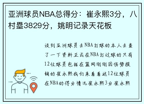 亚洲球员NBA总得分：崔永熙3分，八村塁3829分，姚明记录天花板